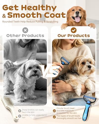 Tool, 2-In-1 Double-Sided Grooming Tool, Pet Shedding Remover Rounded-Tooth Comb - Image 6