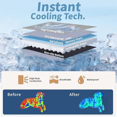 Large Dog Bed with Cooling Gel Memory Foam, Orthopedic Waterproof Pet Bed with - Image 2