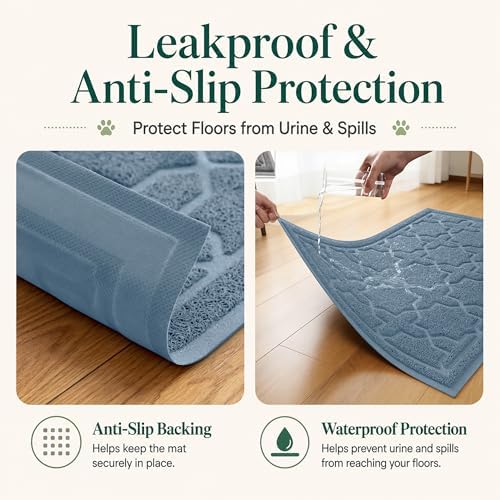 Yimobra Cat Litter Mat, Waterproof Litter Trap Mat, Tea Blue - Image 3