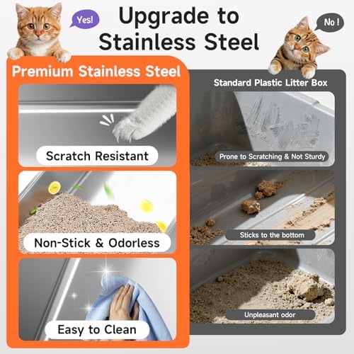 Stainless Steel Cat Litter Box Low Entry Litter Pan Include Scoop - Image 5