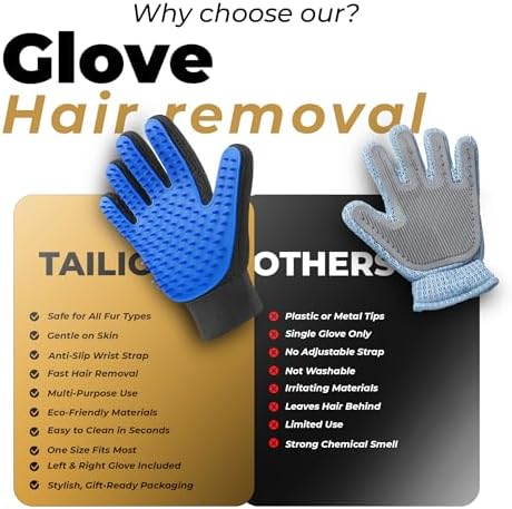 Pet Grooming Gloves – Efficient Dog & Cat Grooming Gloves 2-in-1 Deshedding - Image 4