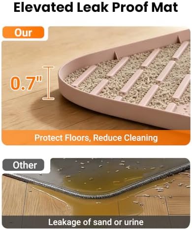 Cat Litter Mat, Silicone Mat - Image 6