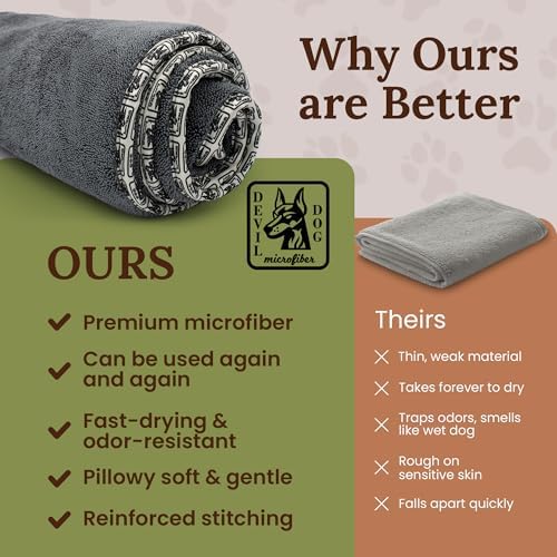 Dog Drying Towel for Dogs – Extra Large 24" x 35" Microfiber Dog Bath Towel - Image 2