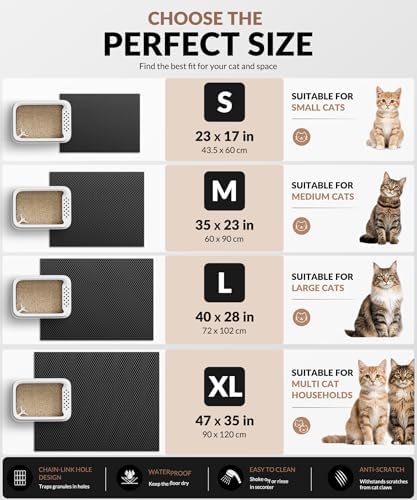 Cooyes Cat Litter Mat - Image 6