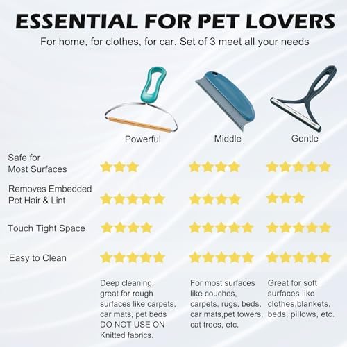 Pet Hair Remover 3-Pack, Reusable Dog & Cat Hair Removal Tools, Lint Shaver - Image 6