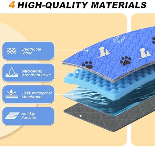WanpeeGoo Washable Pee Pads for Dogs, Waterproof, 36 x 36 in, 2 Pack - Image 4