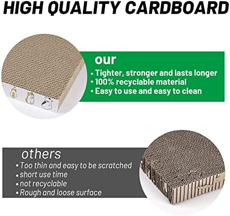 PatiencET Cardboard Cat Scratcher 5 Pack, Cat Scratching Board - Image 4