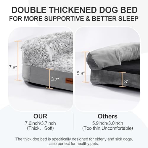 3.7 inch Thickened Orthopedic Dog Beds - Image 4