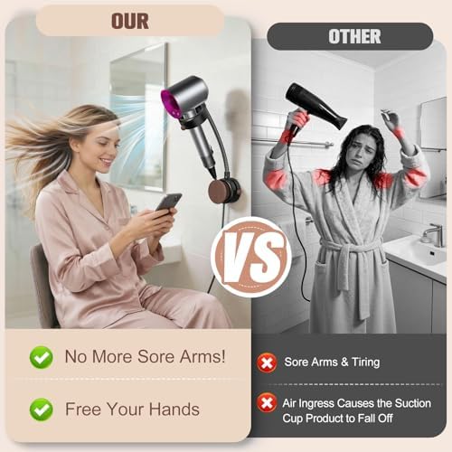 SEANCHEER Hands Free Hair Dryer Holder Wall Mount, 360° Rotating - Image 2
