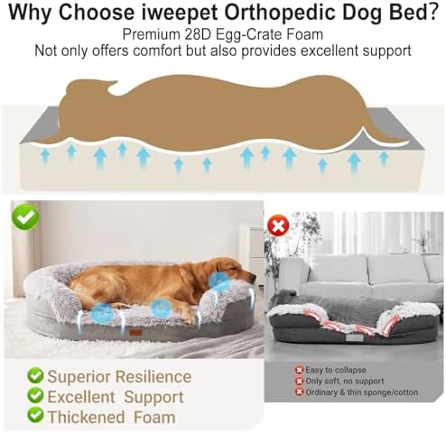 3.7 inch Thickened Orthopedic Dog Beds - Image 3