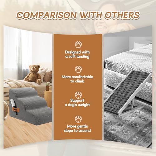 Romrol Dog Stairs Ramp for High Bed, 33D Pet Stairs Steps 15.7” H - Image 6