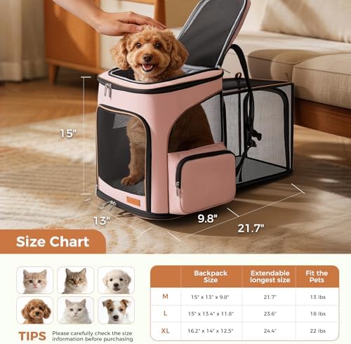Lekereise Pet Carrier Backpack Expandable Cat Backpack Carrier - Image 2