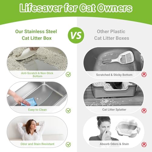 Stainless Steel Litter Box - Image 5