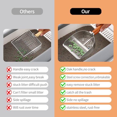 Custom Extra Thick Cat Litter Scoop Set - Image 2