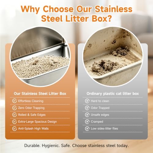 Stainless Steel Cat Litter Box Sturdy Metal Pan - Image 5