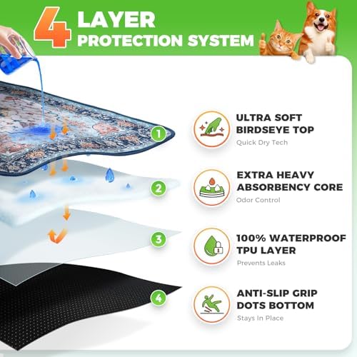 Hompet Cat Litter Mat 2 Pack, 36x36 Large Machine Washable Trapping Mats - Image 2