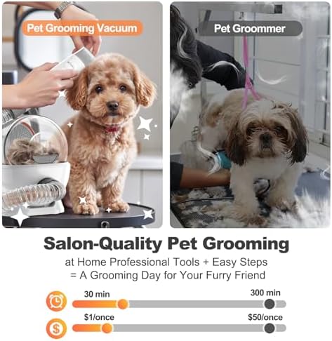 Afloia 6-in-1 Dog Grooming Vacuum Kit, Pet Clipper & Nail Grinder - Image 6