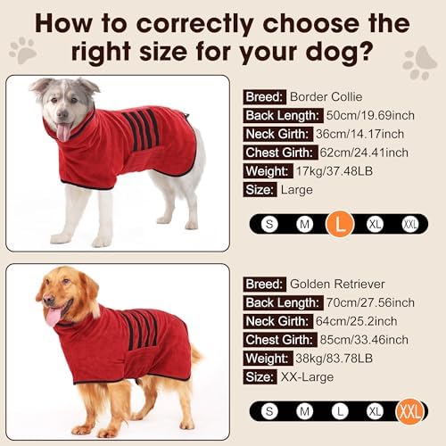 Microfiber Dog Bathrobe, Super Absorbent Dog Drying Coat - Image 5