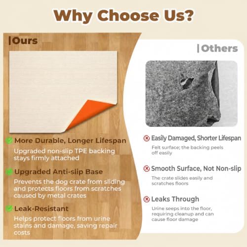 Dog Crate Mat, 29 in X 50 in Dog Playpen Mat Kennel Mat - Image 2
