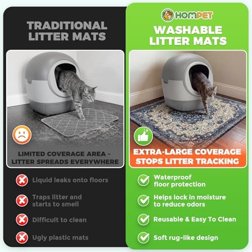 Hompet Cat Litter Mat 2 Pack, 36x48 Machine Washable Trapping Mats - Image 3