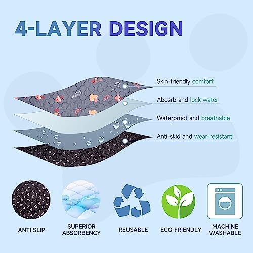 Sunheir Washable Pee Pads for Dogs, Waterproof Non-Slip Wee Wee, Absorbent and - Image 2