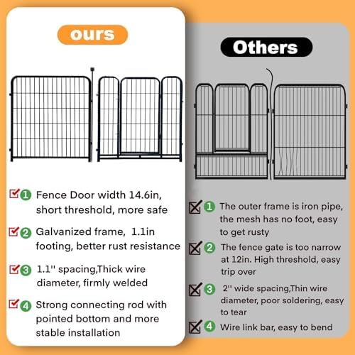 Getlay Dog Playpen 24 inch 8 Panels Dog Fence Outdoor - Image 3