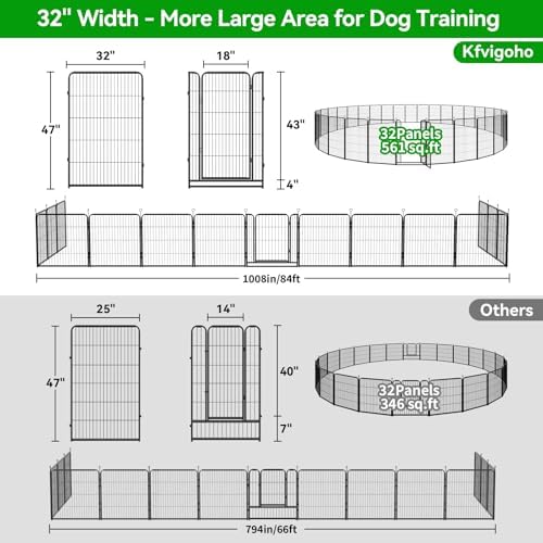 Kfvigoho Dog Playpen Outdoor Extra Wide 32 Panels Heavy Duty Dog Fence 47" - Image 5