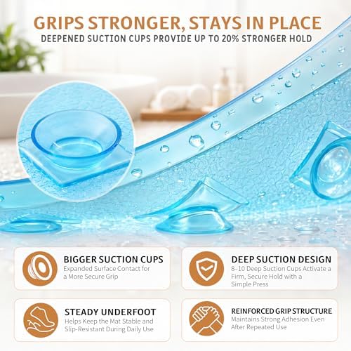 Yimobra Bathtub Mat Non Slip, Super Strong Suction Cups, Machine Washable Fast - Image 3