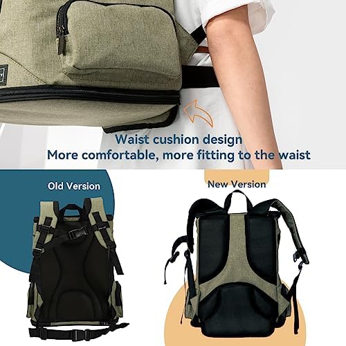 Petsfit Dog and Cat Backpack Carrier, Padded Waist Support - Image 2