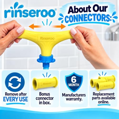 Rinseroo JUMBO Shower Cleaning Thing – Slip-On Handheld Hose Attachment - Image 6