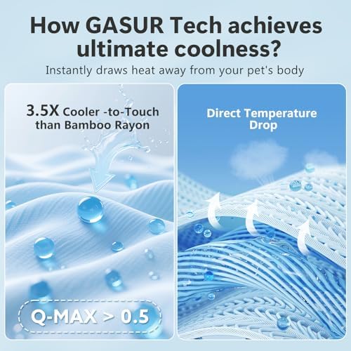 GASUR Cooling Mat for Dogs, Q-Max>0.5 Instant Temp Drop Dog Cooling Mats for - Image 3