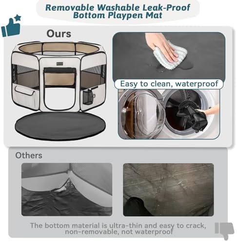 PETSFIT Portable Dog Playpen 36", Removable Waterproof Mat, Zippered Roof - Image 2