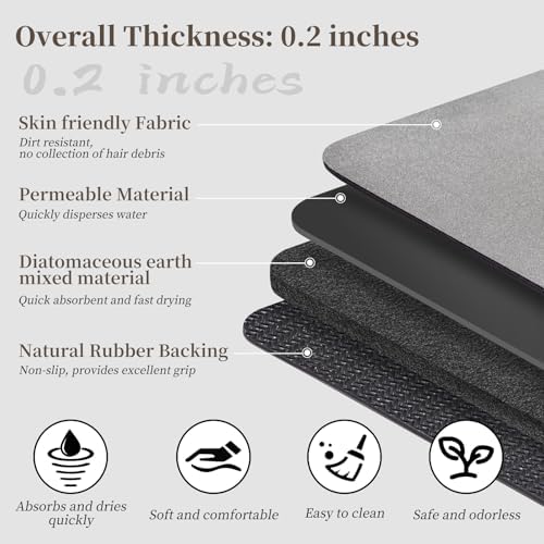 Extra Long Bath Rugs 59x17-Diatomaceous Earth Bath Mats - Image 5