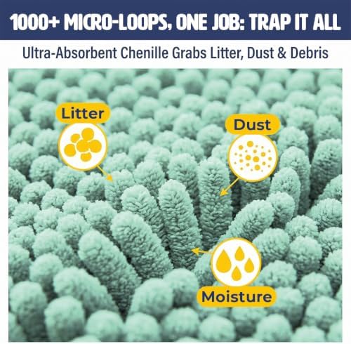 Muddy Mat® | Cat Litter Mat Runner 24"x60", Litter Trapping Mat, Super - Image 5