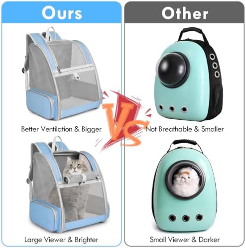Cat Backpack Carrier, Small Dog Carrier Backpack - Image 4