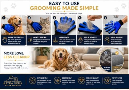 8-Piece Dog Grooming Kit for Dogs & Cats, Pet Grooming Set - Image 2