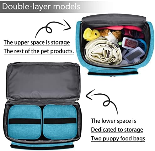 BAGLHER Pet Travel Bag, Double-Layer Pet Supplies Backpack, Pet Travel Backpack - Image 6