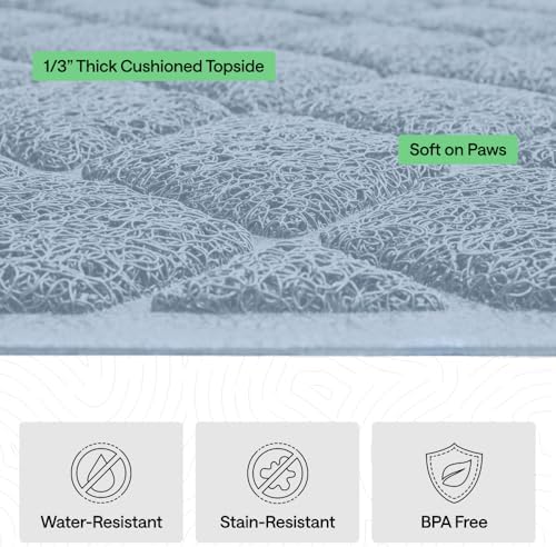 GORILLA GRIP Cat Litter Box Mat, Coiled Mesh Trapping Mats 47x35 Light Blue - Image 5