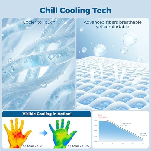 PPOLCA Waterproof Cooling Mat for Large Dogs 28x41, Light Blue - Image 4