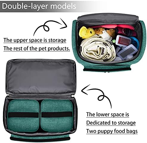 BAGLHER Pet Travel Bag, Double-Layer Pet Supplies Backpack, Pet Travel Backpack - Image 6