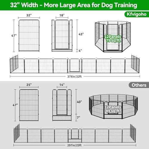 Kfvigoho Dog Playpen Outdoor Extra Wide 12 Panels Heavy Duty Dog Fence 47" - Image 5