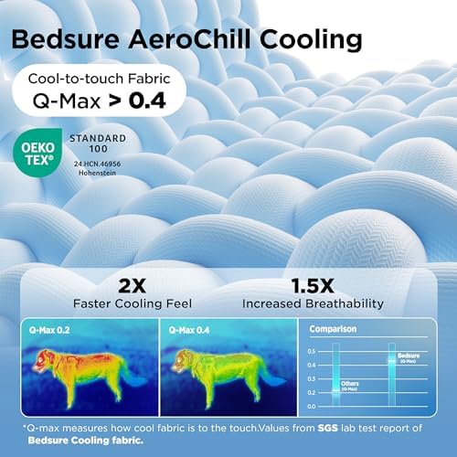 Bedsure Cooling Mat for Large Dogs, Washable Breathable QMax>0.4 Cool Fiber - Image 4