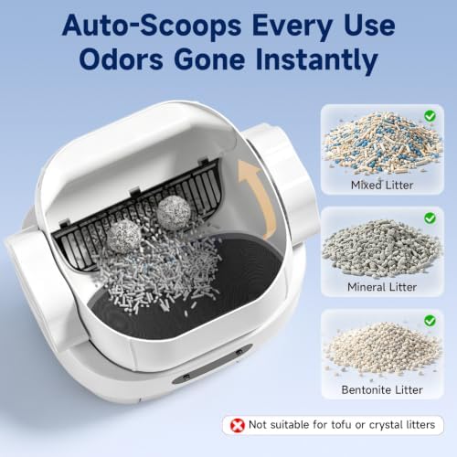Self Cleaning Automatic Litter Box - Image 4
