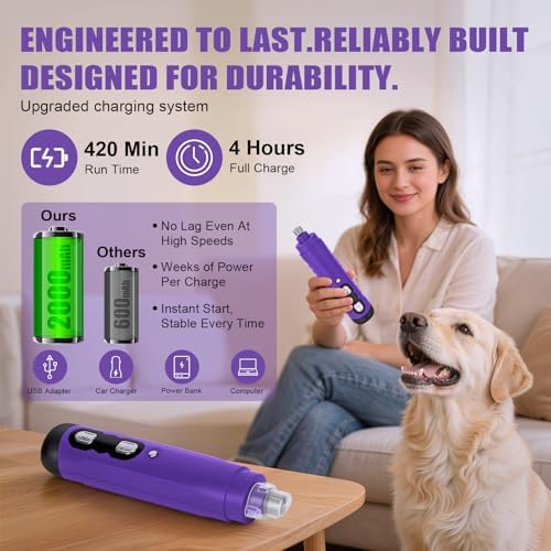 Quiet Dog Nail Grinder, Safe and Low-Stress - Image 3