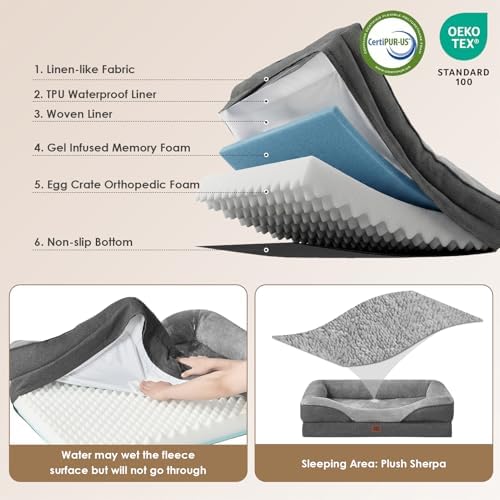 EHEYCIGA Orthopedic Dog Bed for Medium Dog, Memory Foam Dog Couch - Image 3