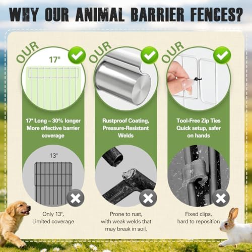 HIHADUUM 20Ft X 13Inch Animal Barrier Fence - Image 4
