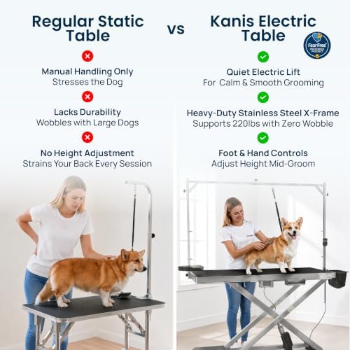 KANIS 60" Professional Electric Dog Grooming Table, 304 Steel, Heavy Duty - Image 7
