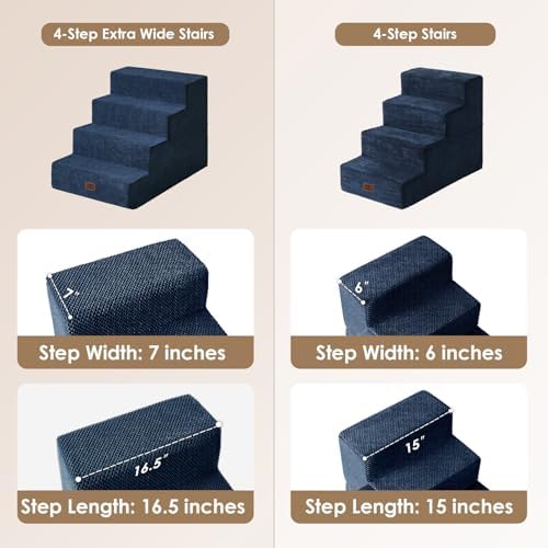 EHEYCIGA Dog Stairs for Bed 20" H, 4-Step Extra Wide Dog Steps - Image 2