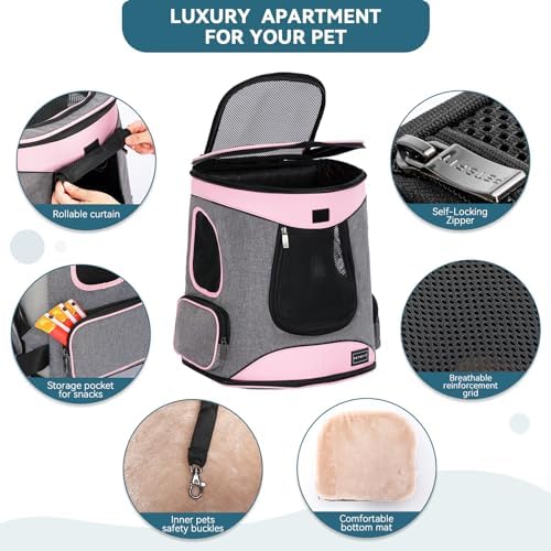 Petsfit Dog and Cat Backpack Carrier, Padded Waist Support - Image 4