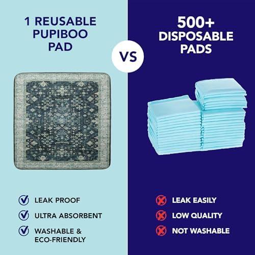 PUPIBOO Washable Pee Pads for Cats & Dogs - Image 4